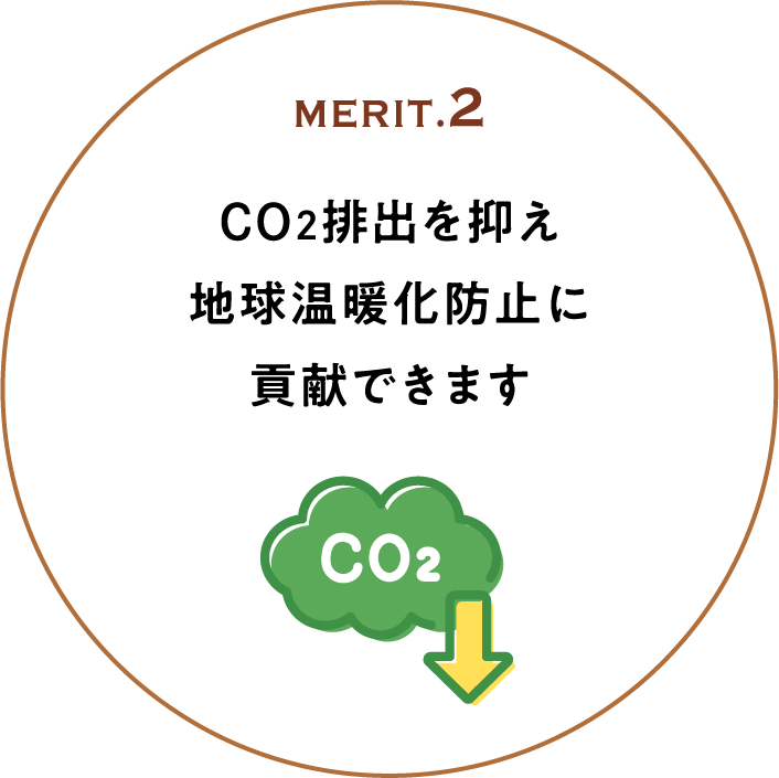 MERIT.2 CO2排出を抑え地球温暖化防止に貢献できます